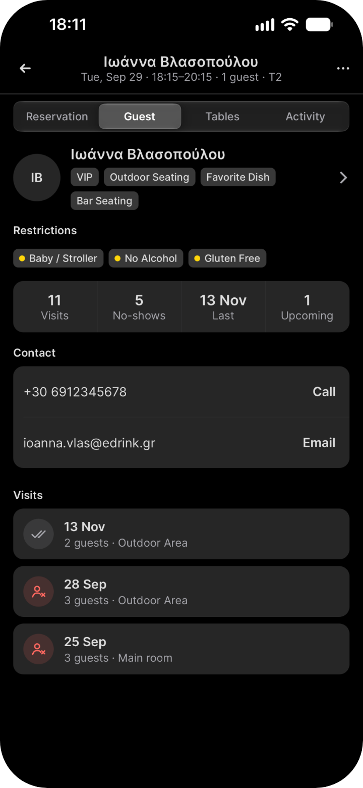 A guest profile in the edrink manager app: tags, dietary needs, visits and no-shows